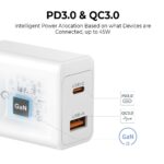 iQuick 45W GaN USB-A & USB-C Fast Dual Charger - Image 2