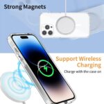 Re-Define Transparent MagSafe Protective Case for iPhone 15 Pro - Image 3